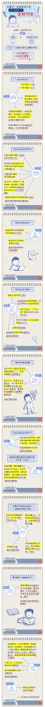 【廉政教育】一定之規(guī)•紀(jì)檢監(jiān)察干部必讀丨黨組織、黨的領(lǐng)導(dǎo)干部什么情形下會被問責(zé)？